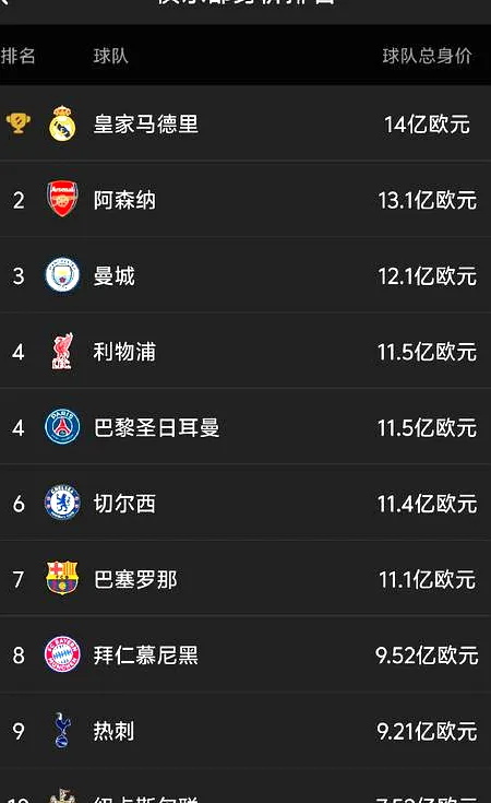 6月11日, 马竞全力追逐尤尔曼，中场引援大戏拉开帷幕